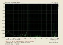 THD-20Khz 50W-8ohm.jpg