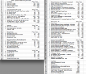 WS Equipment Price .png