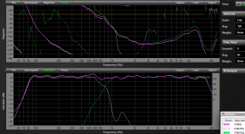 SynTripP LF, HF & combined.png