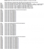 SynTripP 10:14:14 HF Tests.png