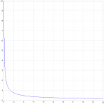Charge Density.png