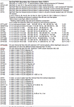 SynTripP With Secondary Horn Extension Tests 10:30:14.png