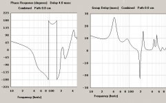 Delay and Phase.jpg