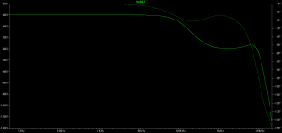 AC plot 1200pF.png