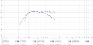 with and without hp_lp.jpg