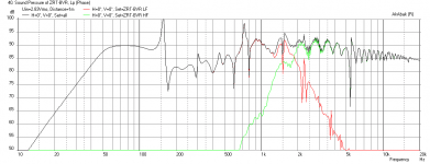 ZRT-BVR-LF-and-HF-1700Hz-XO-1m.png