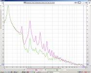 32 hz harmonic dist.jpg