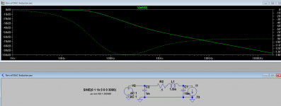 DAC Filter with 1.5mH Choke.png