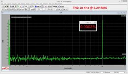 01-THD-10KHz-4.2V.JPG