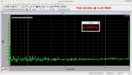 01-THD-20KHz-4.2V.JPG