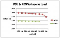PSU LOAD.jpg