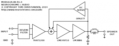 MOD86_BlockDiagram.png
