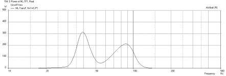 ML-TF1-Electrical-Power-at-smax.png
