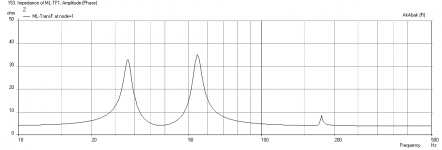 ML-TF1-Impedance.png