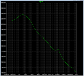 Vref_2p5_Ripple_Rejection.png