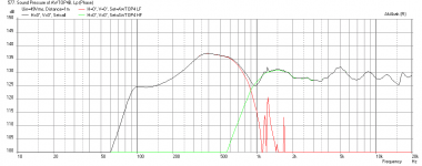 JGTH1-10PR300-Freq-at-xmax-1m.png