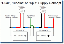 dual supply concept.gif