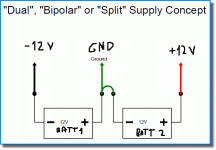dual supply concept.gif