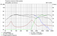 7 Visaton W170S FR.PNG