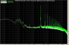 S1 T9 (Torture test(300Hz tone L+R at +18dBref 5cm-sec).JPG