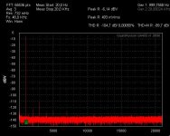 Gainboard_THD_Out6V86p_Load3k3.JPG