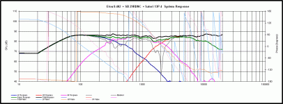 Summed FR -1.5in top bfl.gif