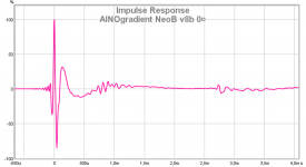 ainogneob v8b 0¤ impulse.png