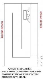 QUASI-8TH ORDER-ROUGH SKETCH--2 (no constrictions).JPG
