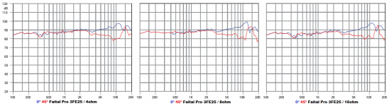 3FE25 4-8-16ohm FR.PNG