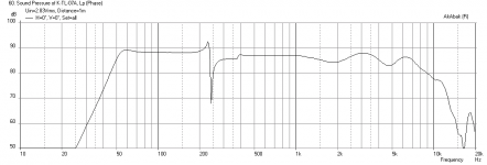KTL7A-NS3-Freq-1m-0.53x-0.45w.png