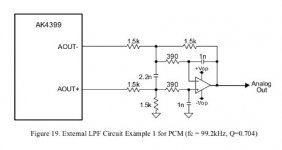 ak4399-output.jpg