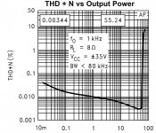 LM3875THD.jpg