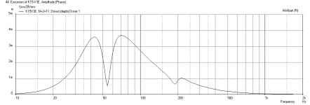 K15V3E-Kappa12A-0.8x-Scale-xmax-20v.png