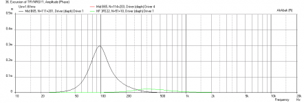 Trynergy-90db-displ.png