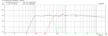 Trynergy-90db-SPL.png