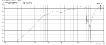 Legis-7-0.50-liter.png