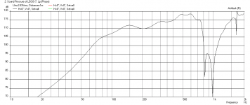 Legis-7-1.00-liter.png
