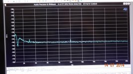 David osc - 1KHz.jpg