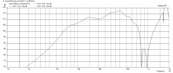 Legis-7-4.00-liter.png