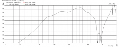 Legis-7-5.00-liter.png