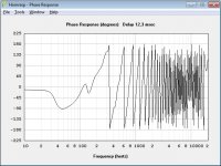 BC415-phase.jpg