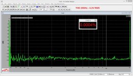 01-THD-20KHz-4VRMS.JPG