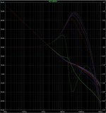 Loop stability with stepped load.JPG