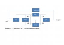 Amp Block Diagram.jpg