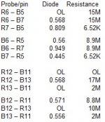 21844s leg readings.jpg