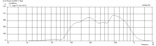 Legis-7-3.75-liter-electrical-power-58V.png