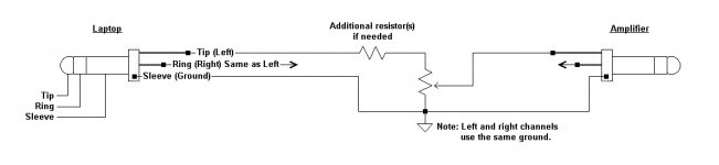 laptop-amplifier-interconnect.jpg