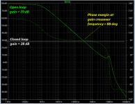 Open_Loop_Freq_Resp_A40.png