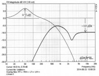 DSP-xo-eq2s.jpg DSP-xo-eq2s.jpg