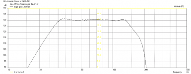 JGTH1-Acoustic-power-with-stubs.png